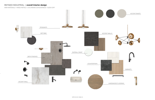 REFINED INDUSTRIAL